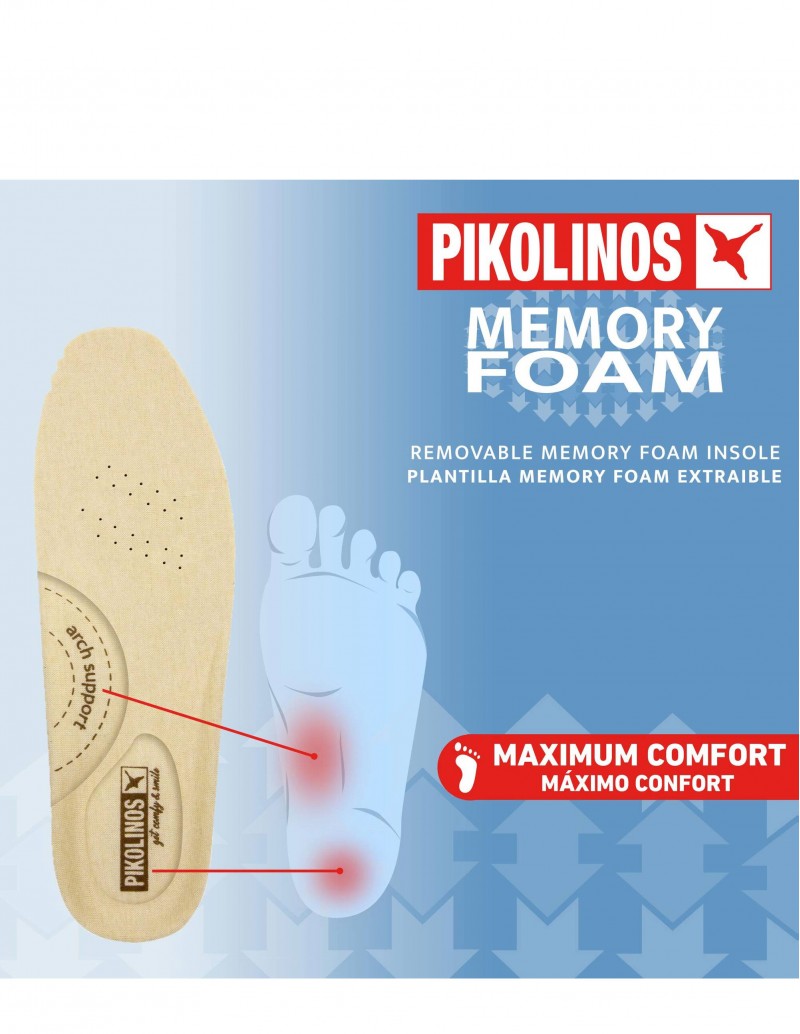 gráfico plantilla memory foam Pikolinos