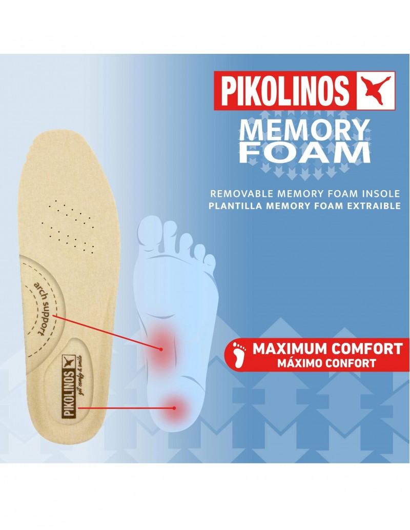 zapatos pikolinos arch support