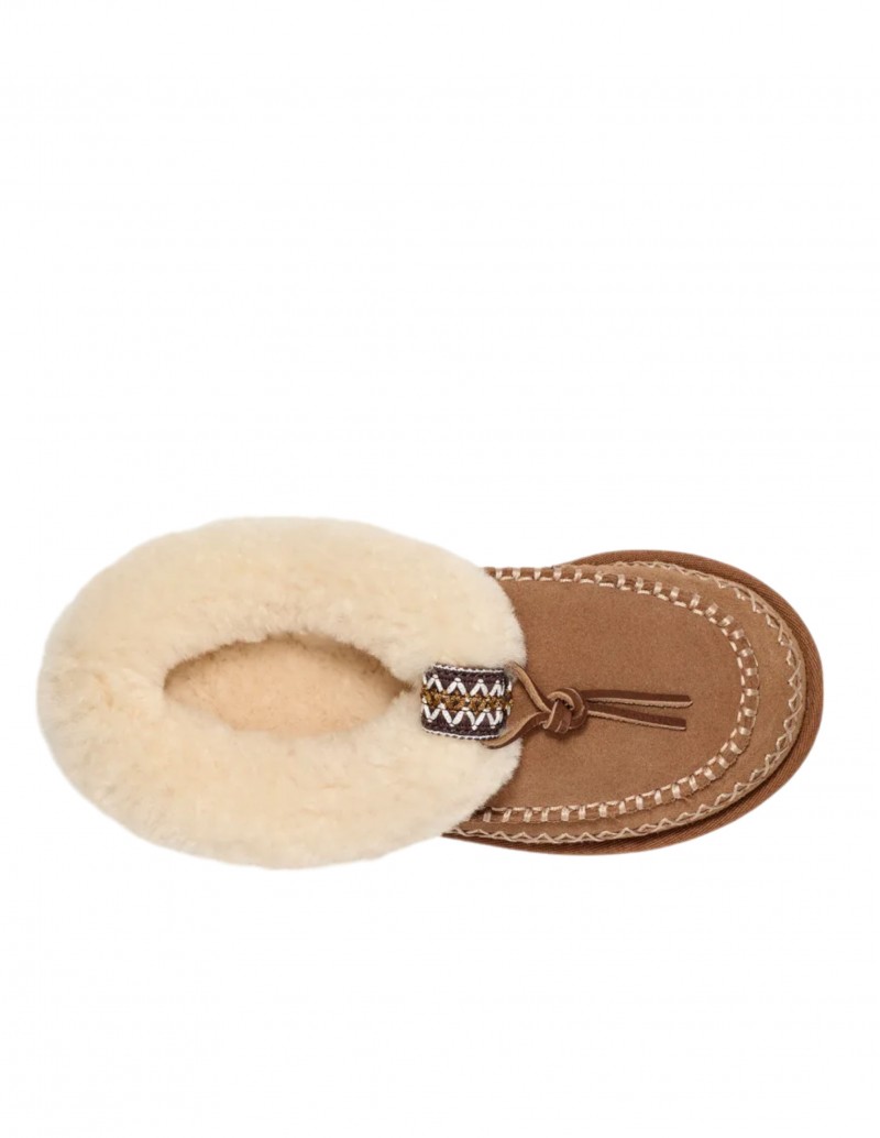 detalle cuello zuecos UGG tasman alpine cuero